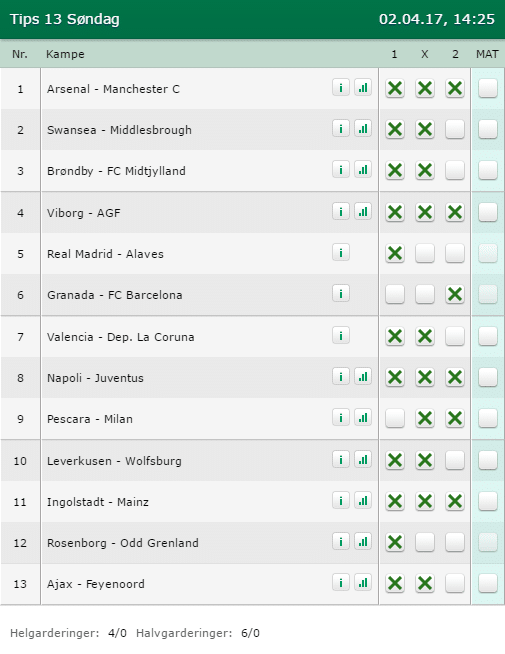 Tips 13 - Søndag 02-04-2017