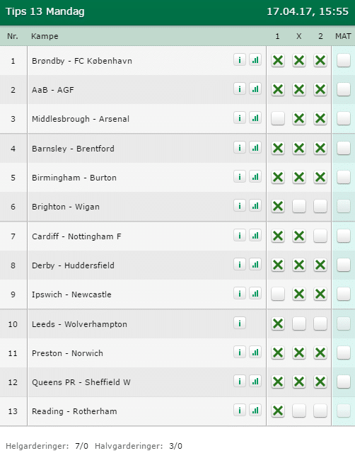 Tips 13 Mandag - 17-04-2017