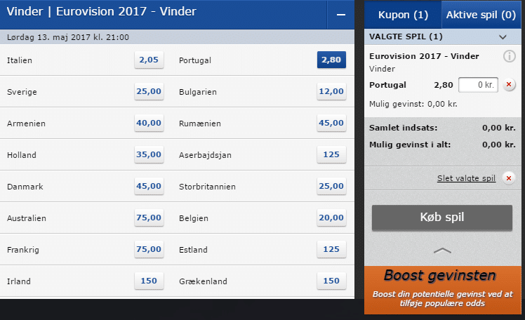 Eurovision spiltips forslag - Vinder Portugal