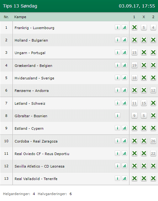 Tips 13 Søndag - 03-09-2017