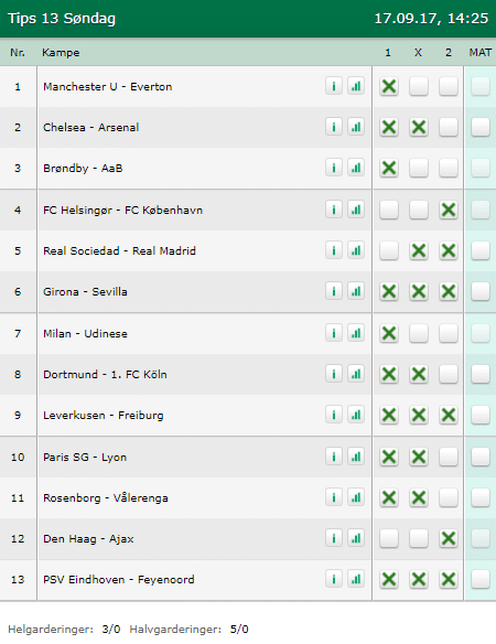 Tips 13 Søndag den 17-09-2017